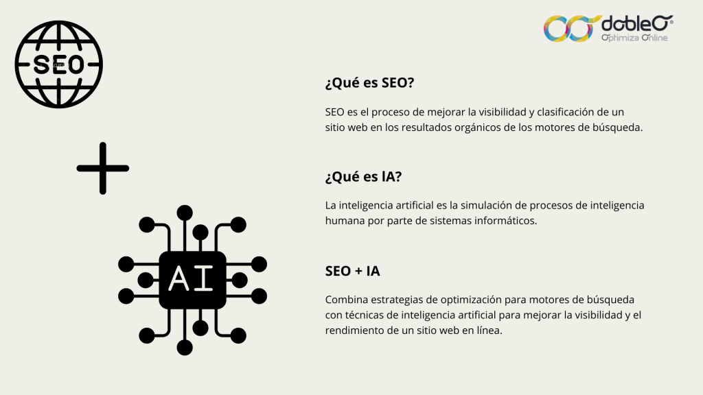 Representación de inteligencia artificial mejorando estrategias de marketing digital para SEO