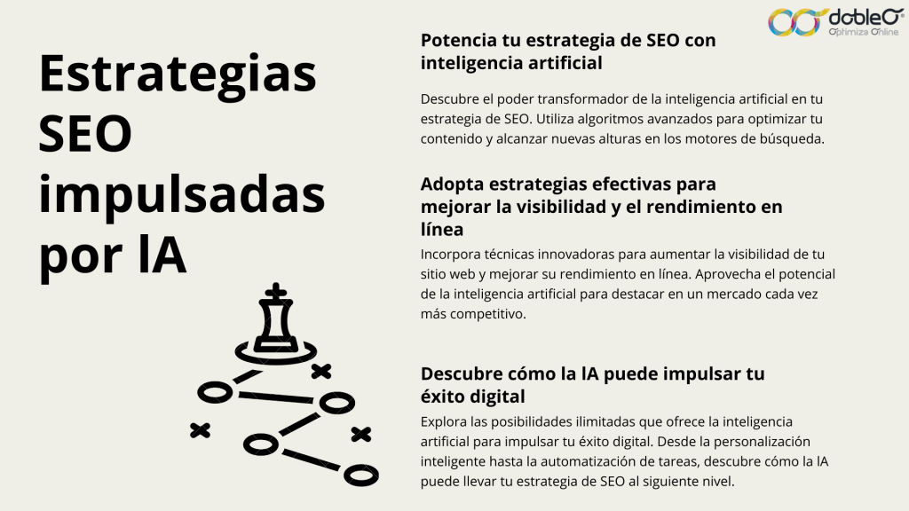 Estrategias SEO impulsada por IA Inteligencia Artificial 