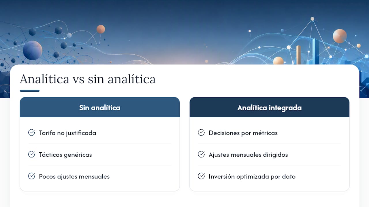 Por qué la analítica integrada marca la diferencia en el precio — overview diagram