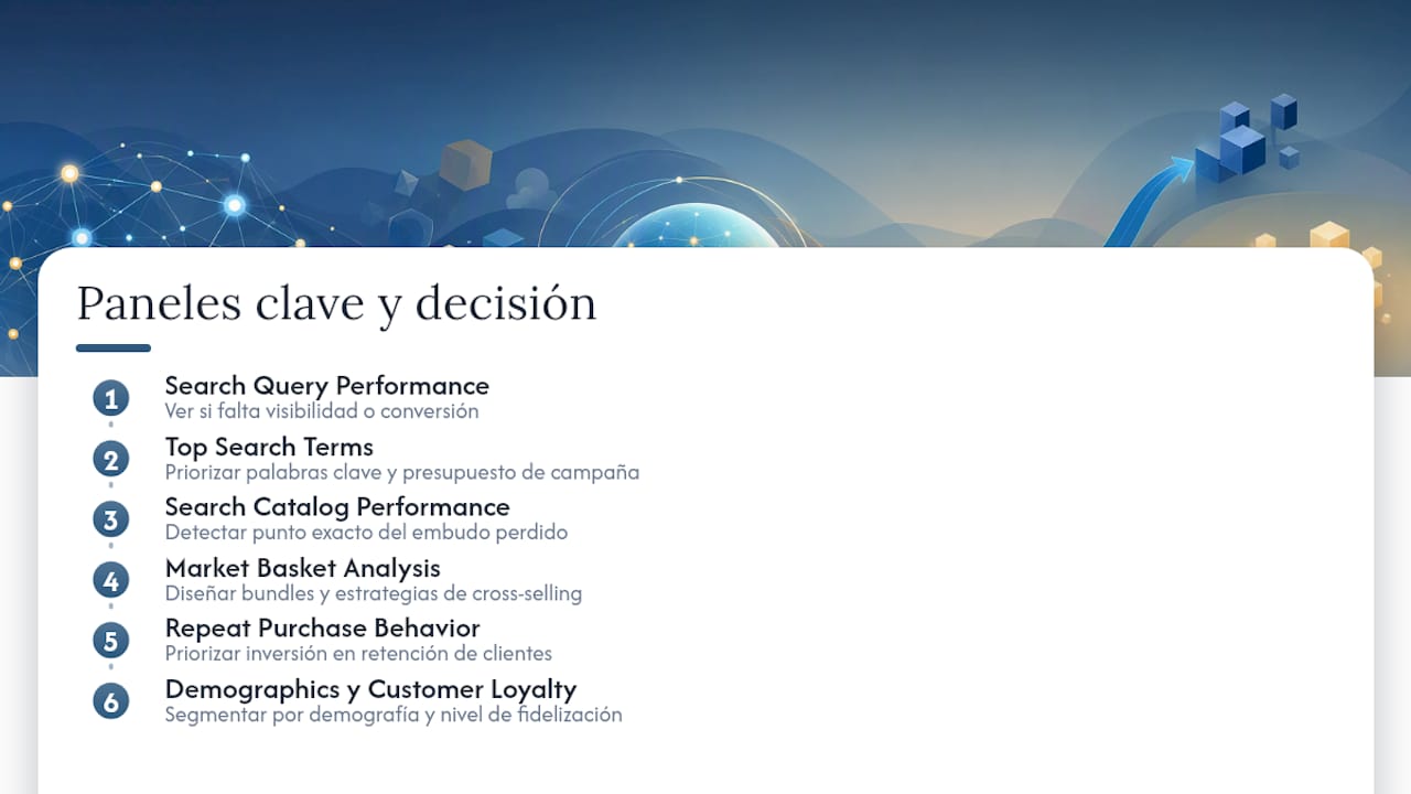 Paneles y decisiones de Brand Analytics