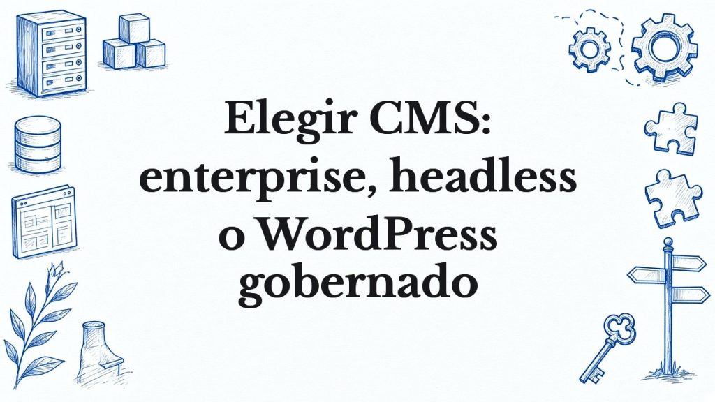 Elegir CMS: enterprise, headless o WordPress gobernado