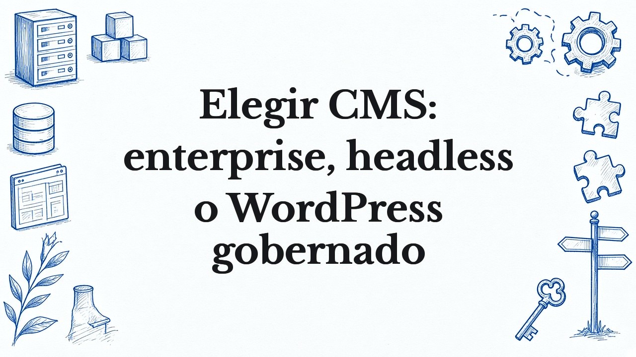 Elegir CMS: enterprise, headless o WordPress bien gobernado 