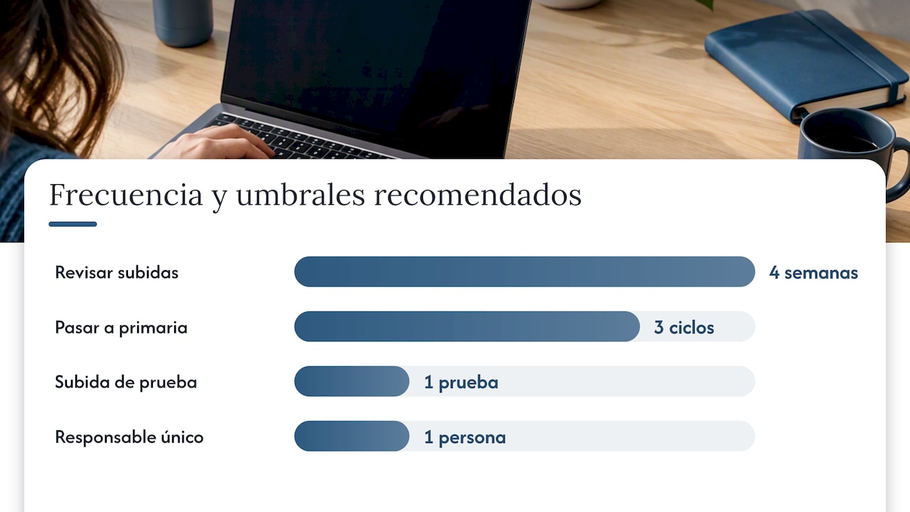 Checklist operativo para implementar conversiones offline sin errores — overview diagram