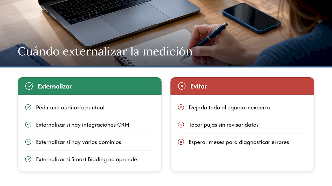 Perspectiva: cuándo tiene sentido externalizar la medición — overview diagram