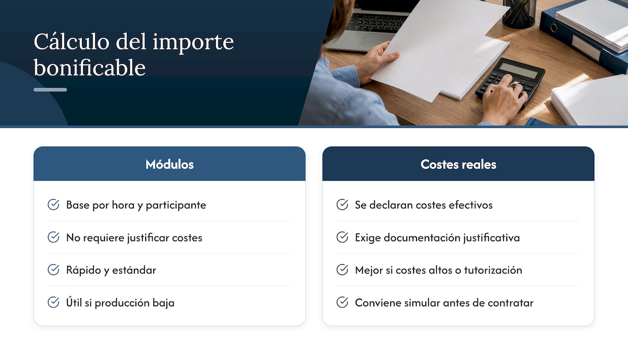 Cómo se calcula el importe que se puede bonificar — overview diagram