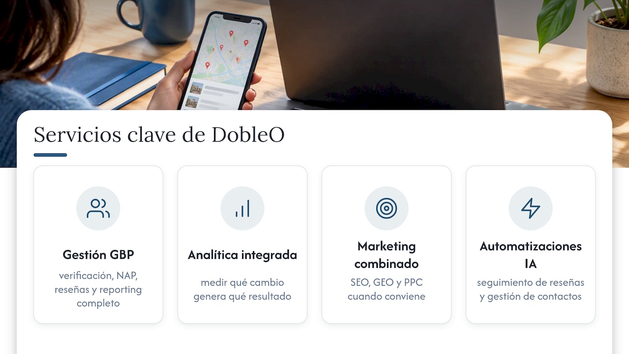 Cómo externalizar tu SEO local con DobleO — overview diagram