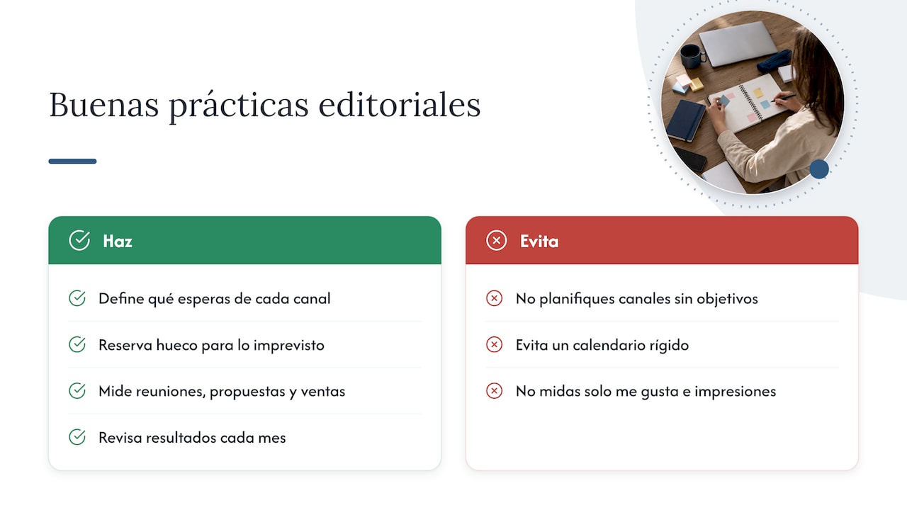 Nuestra perspectiva — overview diagram