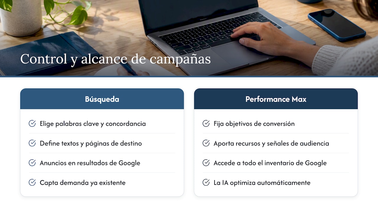 Comparison of Google Ads campaign controls