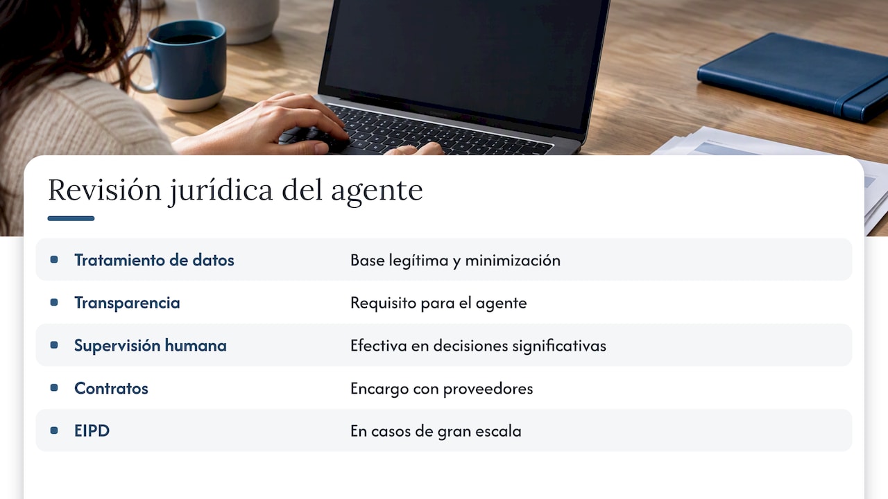 RGPD y orientaciones de la AEPD — overview diagram
